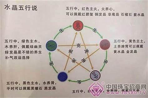 土命和金命|土命和金命合不合 金命和土命是相生還是相剋